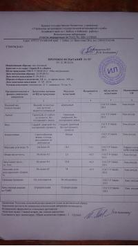Продам мёд со своей пасеки, оптом и в розницу.
